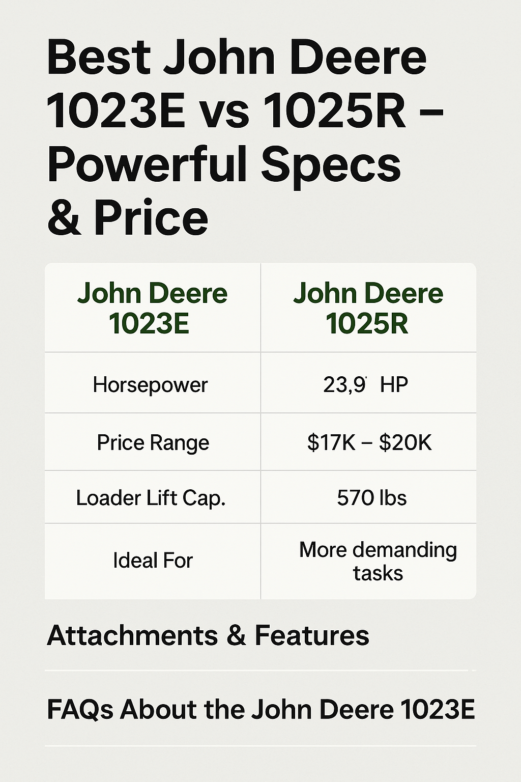 john deere 1023e vs 1025r