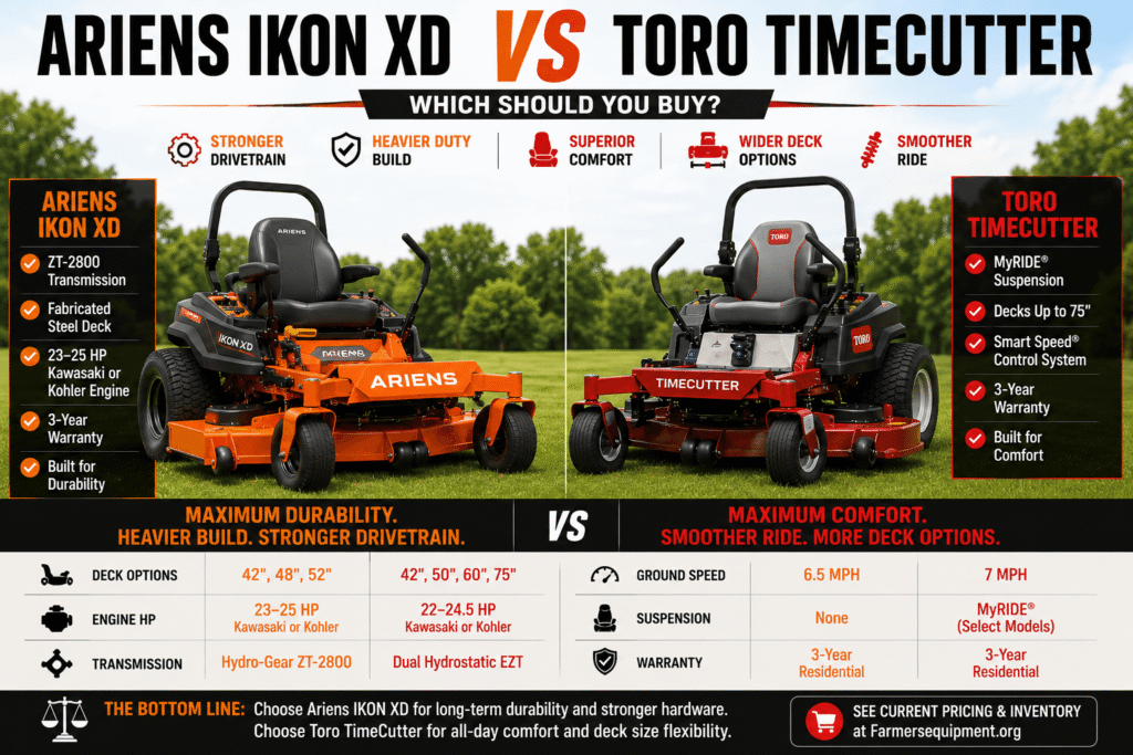 Ariens IKON XD vs Toro TimeCutter
